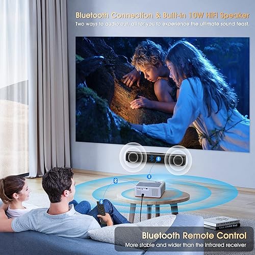 Miniatura 5 de BIGASUO Proyector 850ANSI con WiFi y Bluetooth  Proyector de películas para exteriores HD 1080P compatible con 4K, proyectores domésticos con