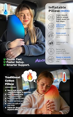 Miniatura 3 de Mixtrend Almohada inflable de viaje para niños y adultos, soporte para cuello y cabeza para dormir en el automóvil para viajes largos por carretera,