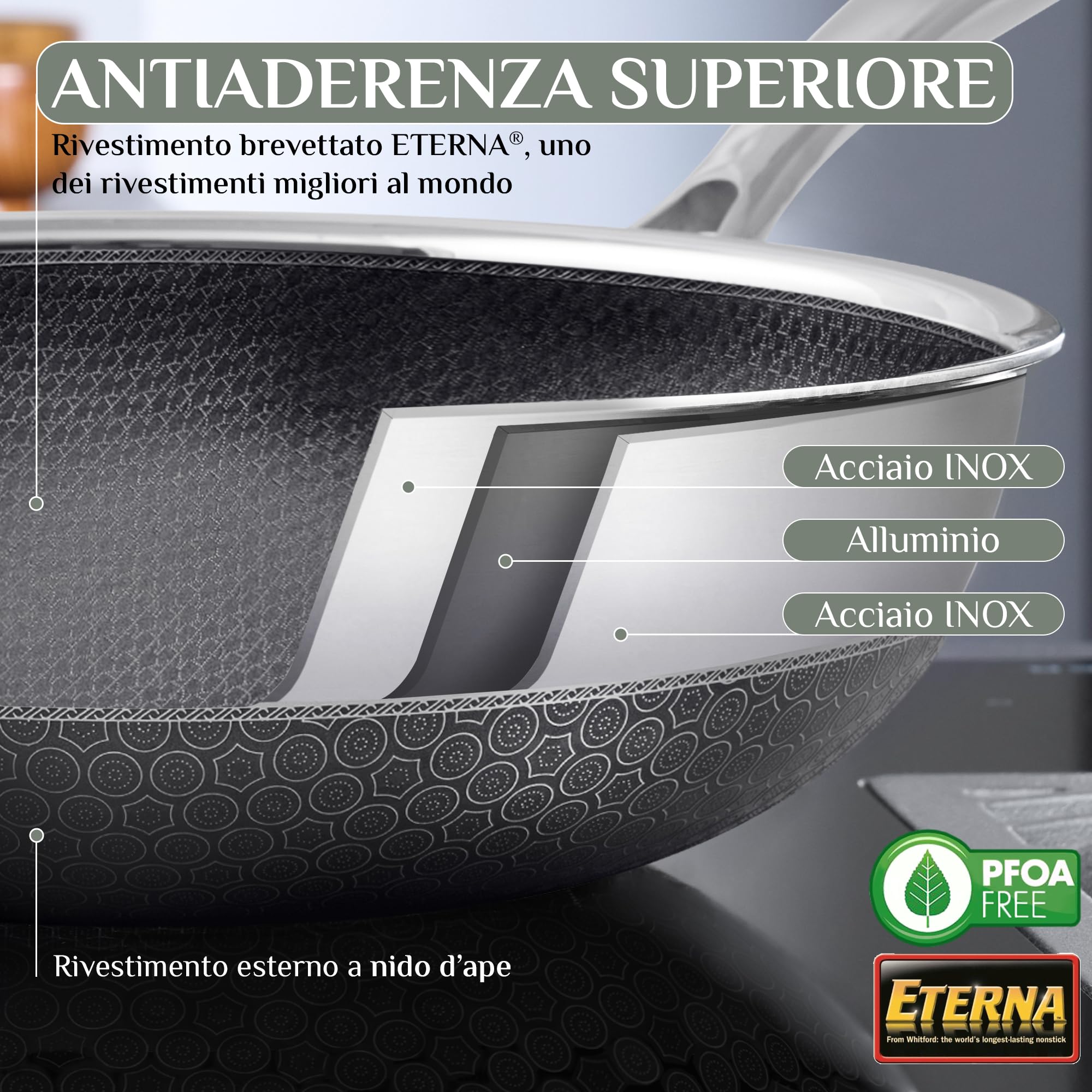 NIRO Wok Antiaderente Triplo Strato (Acciaio Inox + Alluminio) Ø28cm, COPERCHIO INCLUSO, Antigraffio, NO PFOA, Per Piano Cottura Induzione, Ceramica, Elettrico, Gas, Forno, Manico Anti Scottatura