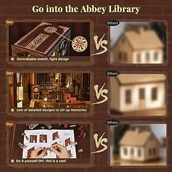 Amazon.com: MiniCity Book Nook Kit, DIY Miniature House Dollhouse