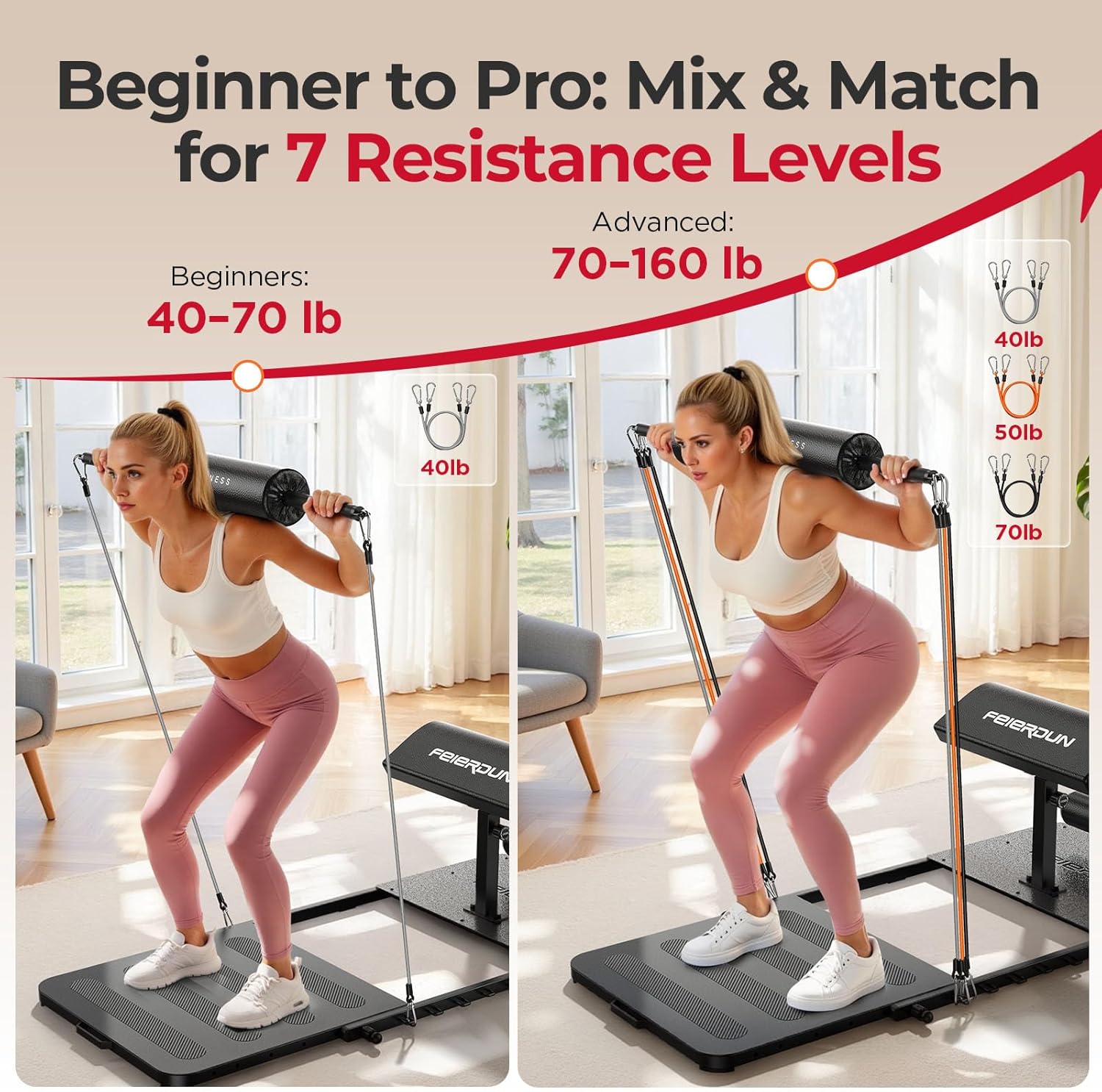 FEIERDUN HT1 Adjustable Hip Thrust Machine for Home Gym, Glute Workout Equipment with Padded Barbell Bar and 7-Level Progressive Resistance, 6-in-1 Hip Thrust Bench for Hip Thrust, Sissy Squat