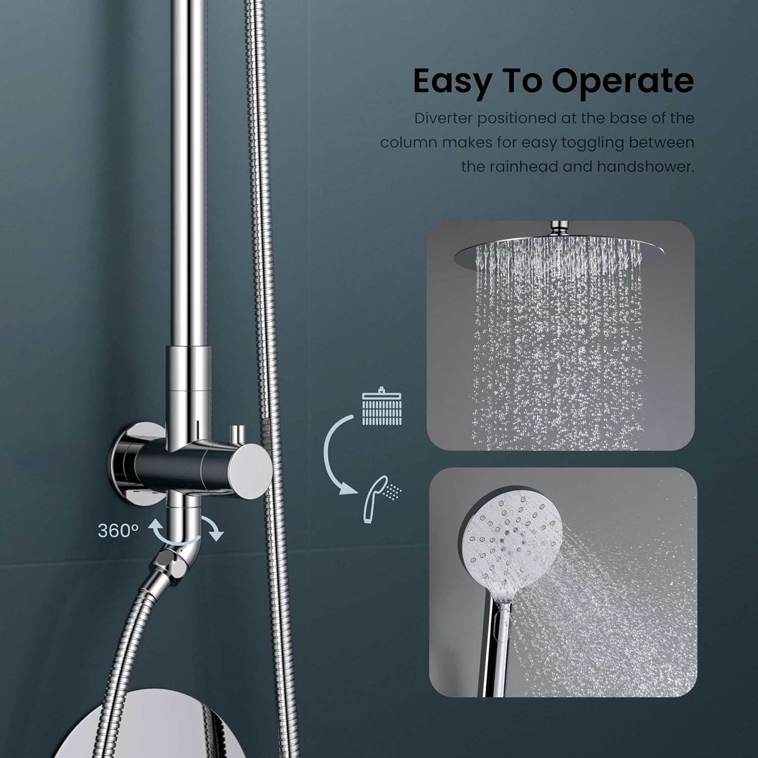 KIBI Circular Wall Mounted Rain Shower Column | 2-Function Shower Faucet System with Rough-In Valve | Solid Brass Construction for Reliable Water Flow and Temperature Control (Chrome Finish, KSC403)