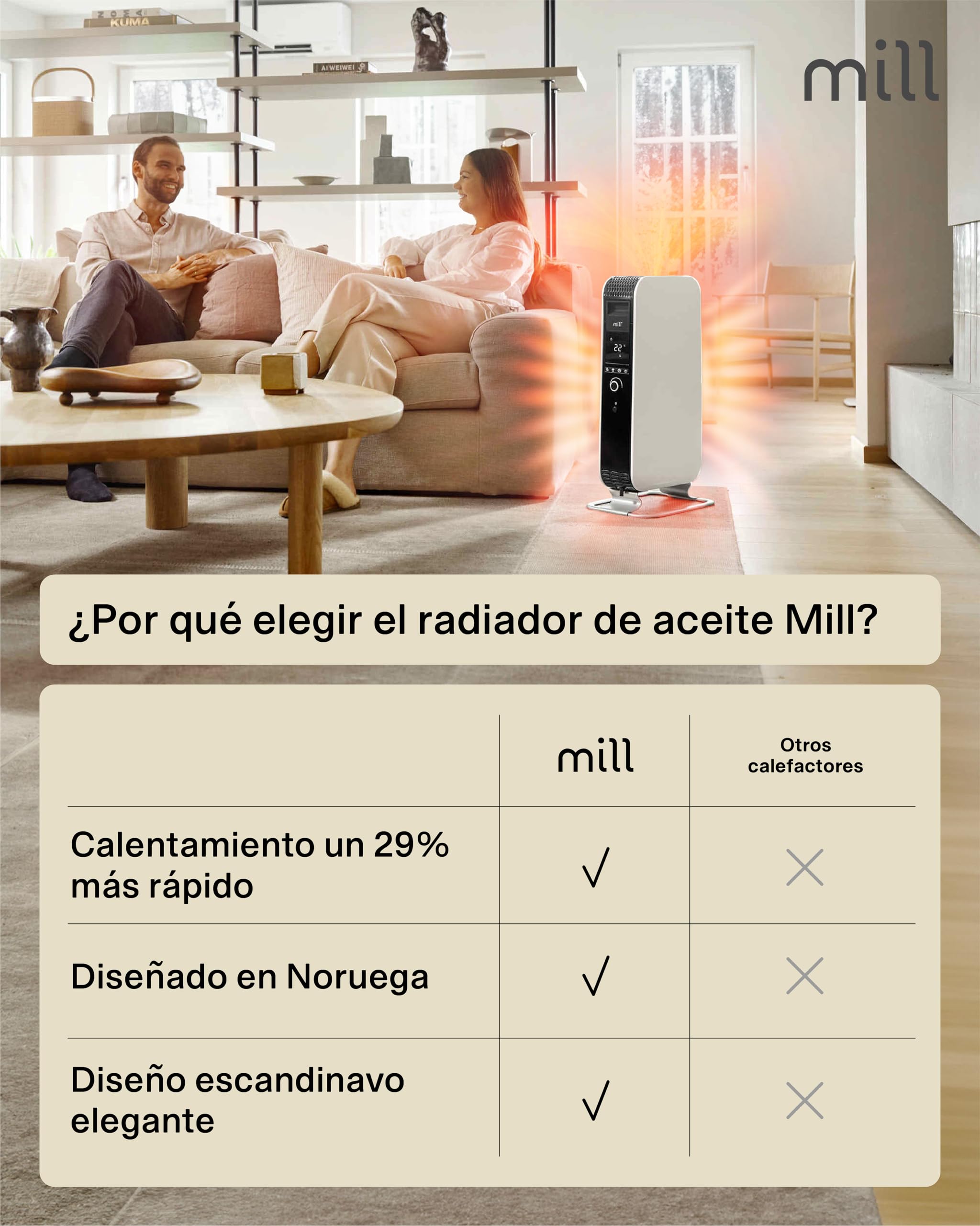 Mill Radiador de Aceite 1500 W, Radiador Eléctrico hasta 22 m², Calefactor Bajo Consumo Silencioso y Seguro, Programa Día y Noche, Radiador de Pie de Diseño Elegante, Diseñado en Noruega