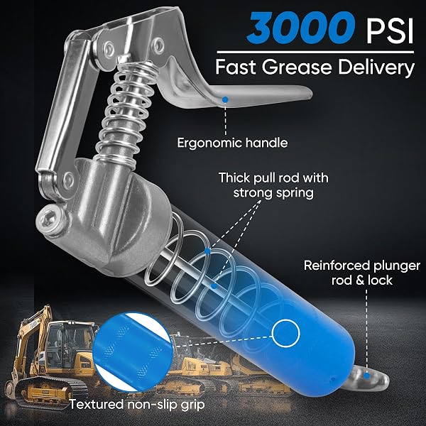 KRETLAW Mini Grease Gun (3000PSI) with Double 85G Cartridge Grease and Flexible Hose, Reinforced Coupler for Automotive,Marine - 2