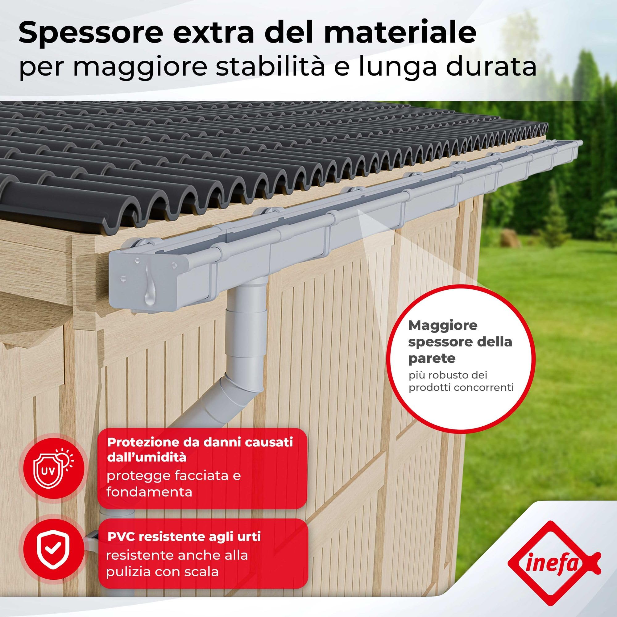 INEFA set grondaia in plastica NW68 / 68 mm – grondaia a cassetta 3 m marrone scuro – grondaia con set pluviale PVC-U per casetta da giardino