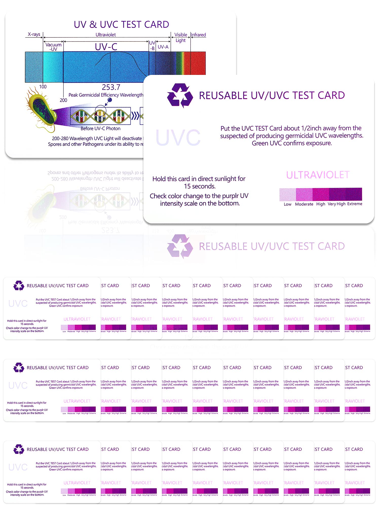De professionele UV Kaart Intensiteit het Testen Kaart van de