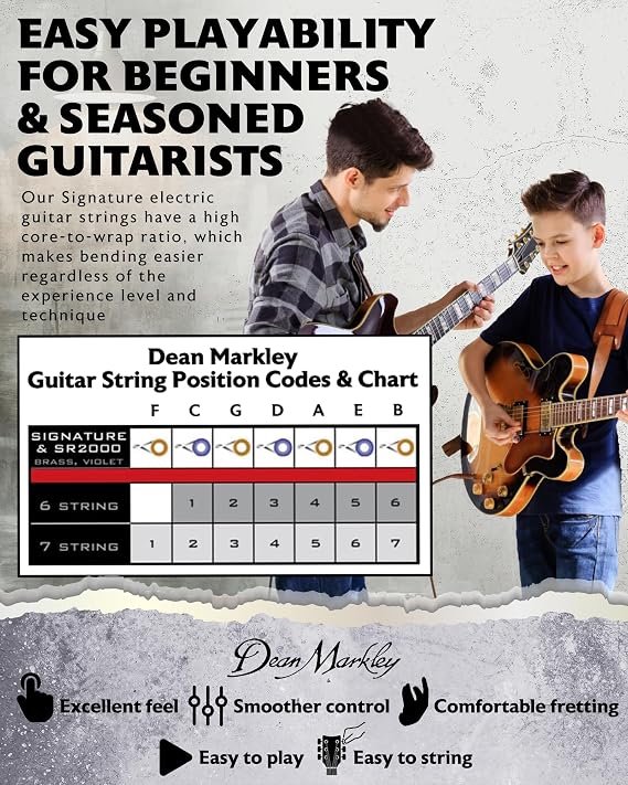 Dean Markley DM-2500-DT 13-56 Drop Tune Nickel Steel Electric Signature Guitar Strings (Pack of 6)