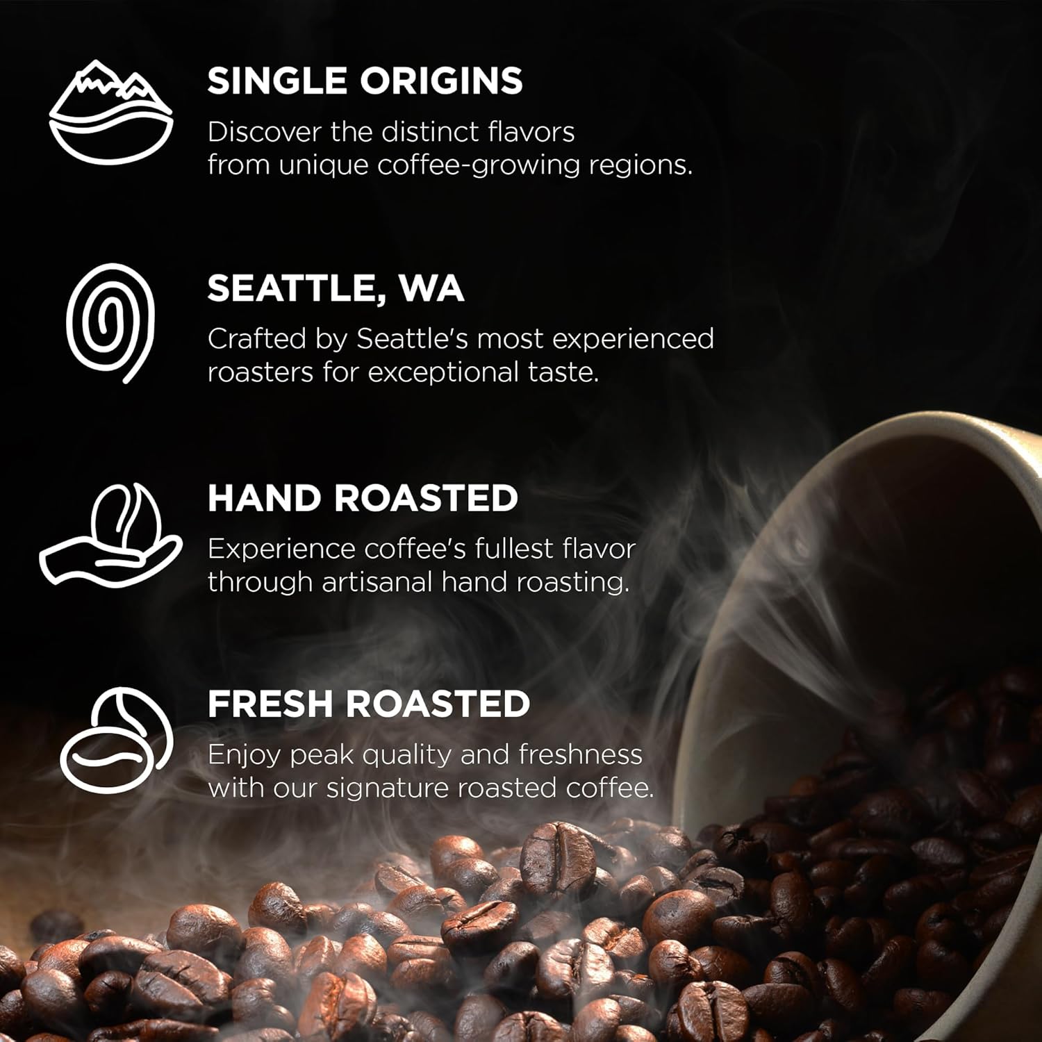 Graphic illustrating FONTÉ coffee characteristics
