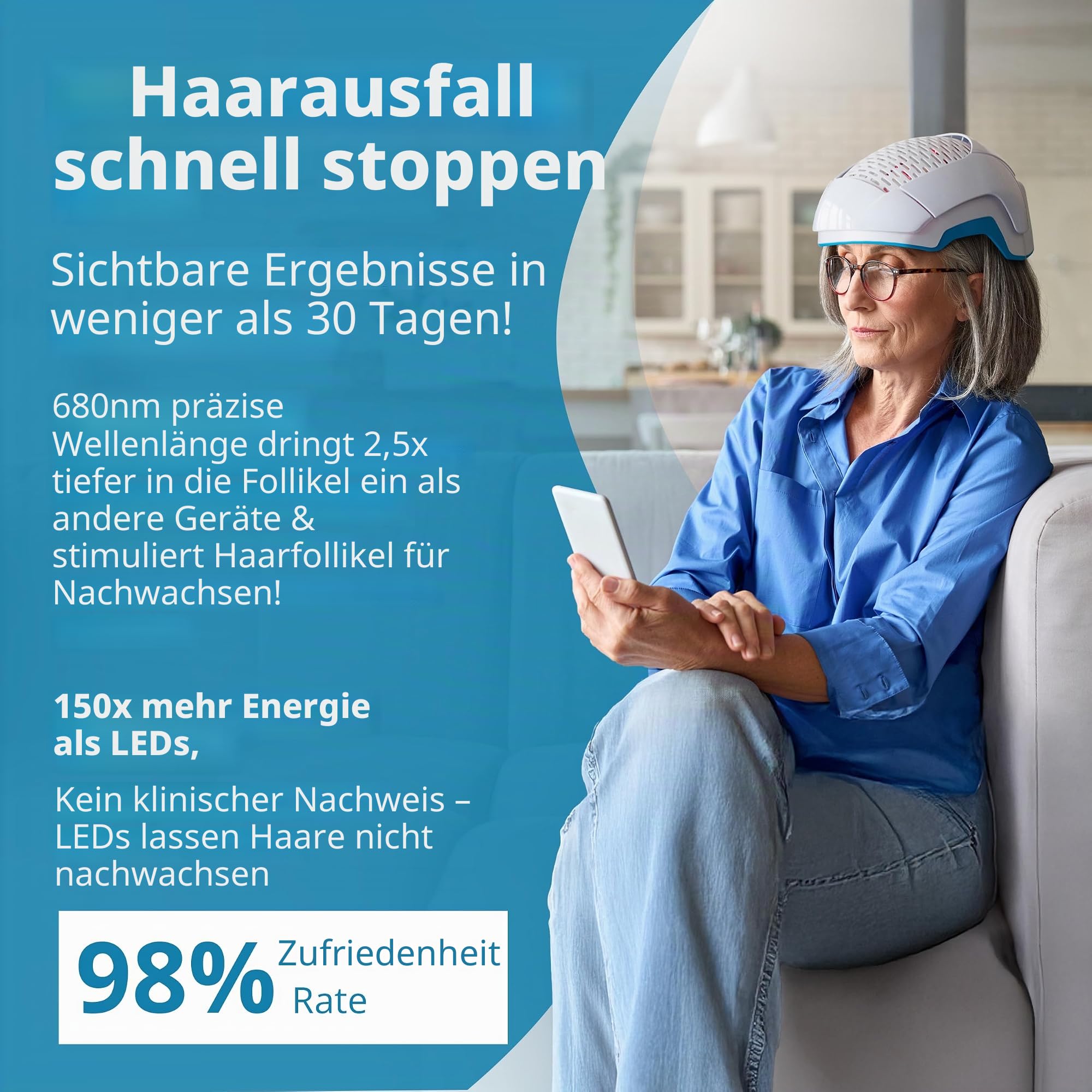 Theradome Pro LH80 Laserhelm für Haarausfall-Behandlungen bei Damen und Herren, Weiß (LH80 PRO)