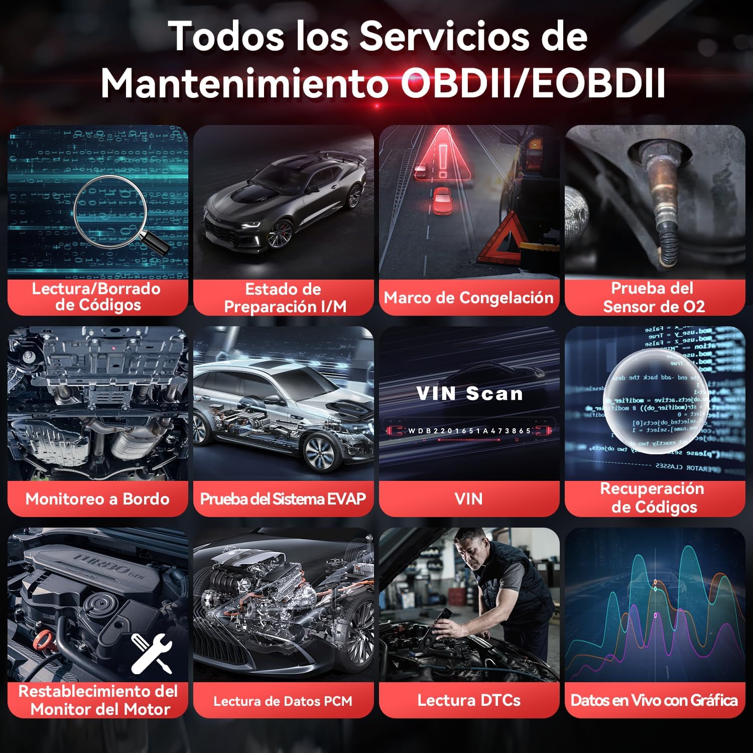 iCarsoft CR Plus OBD2 Scanner Diagnostic Tool, Code Reader for ABS Transmission Engine Airbag System. Car Scan Tool with EVAP and O2 Sensor Test,On-Board,Freeze Frame,Oil Reset-Free Update