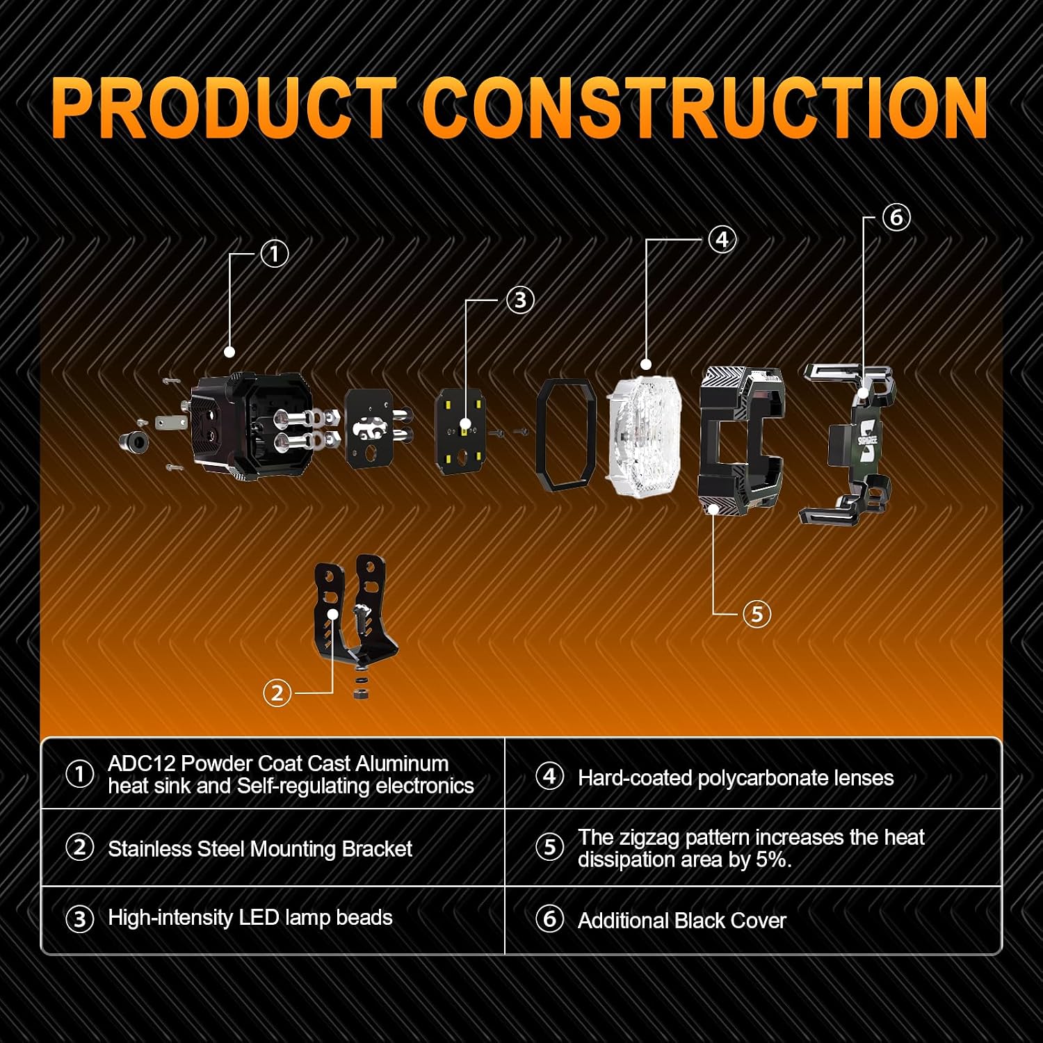 Suparee Recon 1 2-Inch LED Pod Lights with Black Covers, 40W 2112LM Spot Beam&Amber DRL Combo Ditch Light,136 Wide Range IP68/IP69K Waterproof Cube LED Offroad Light For Offroad Truck ATV UTV Car Boat