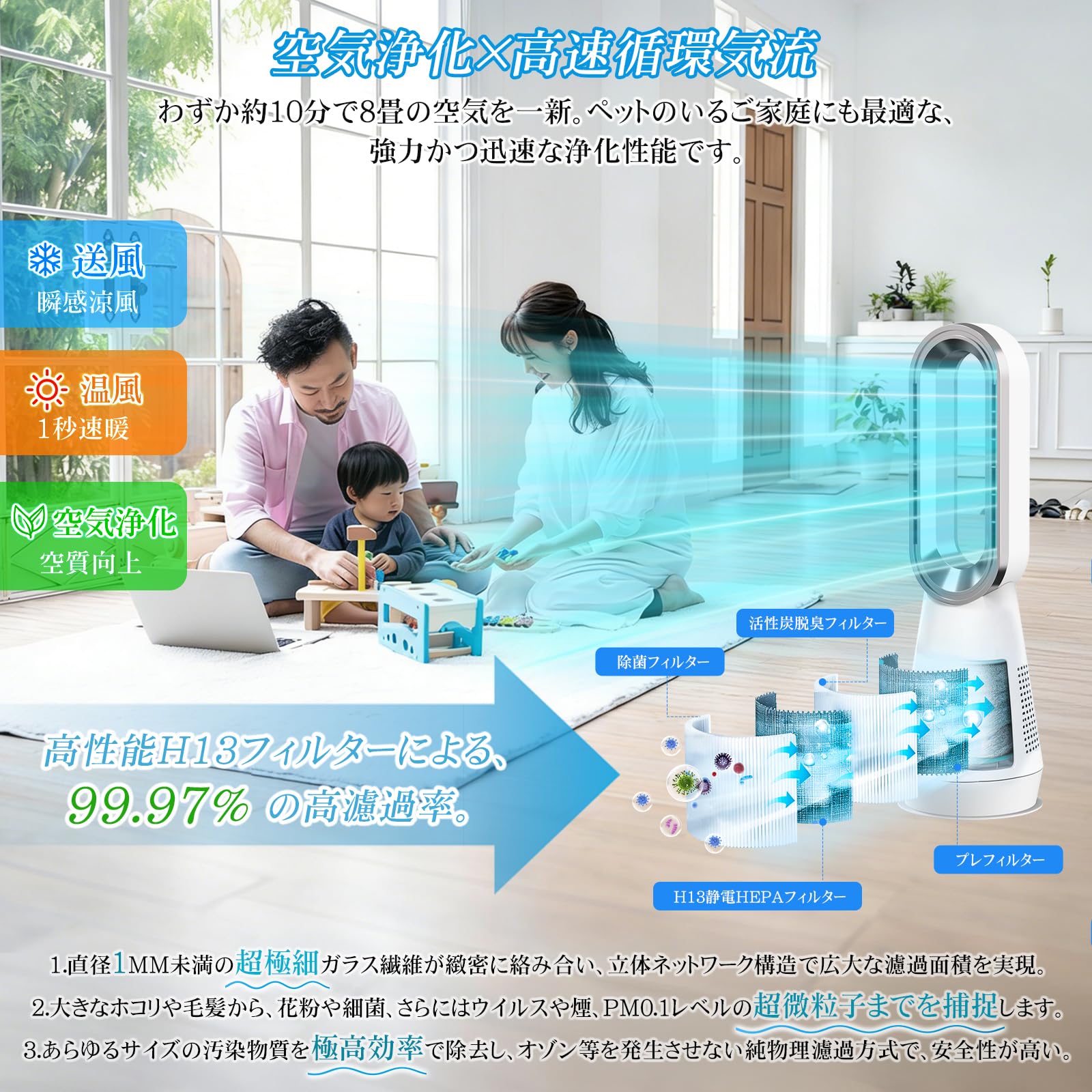 Amazon | タワーファン【2026革新冷暖兼用・1台6役・羽根なし扇風機