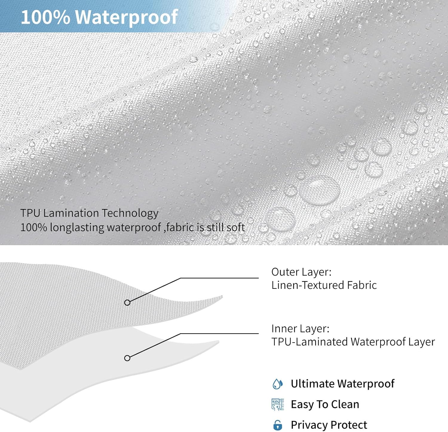 2-in-1 Waterproof Fabric Shower Curtain or Liner,Linen Textured,Breathable TPU & Washable Bathroom Shower Curtain Set with 12 Plastic Hooks,72x72,White