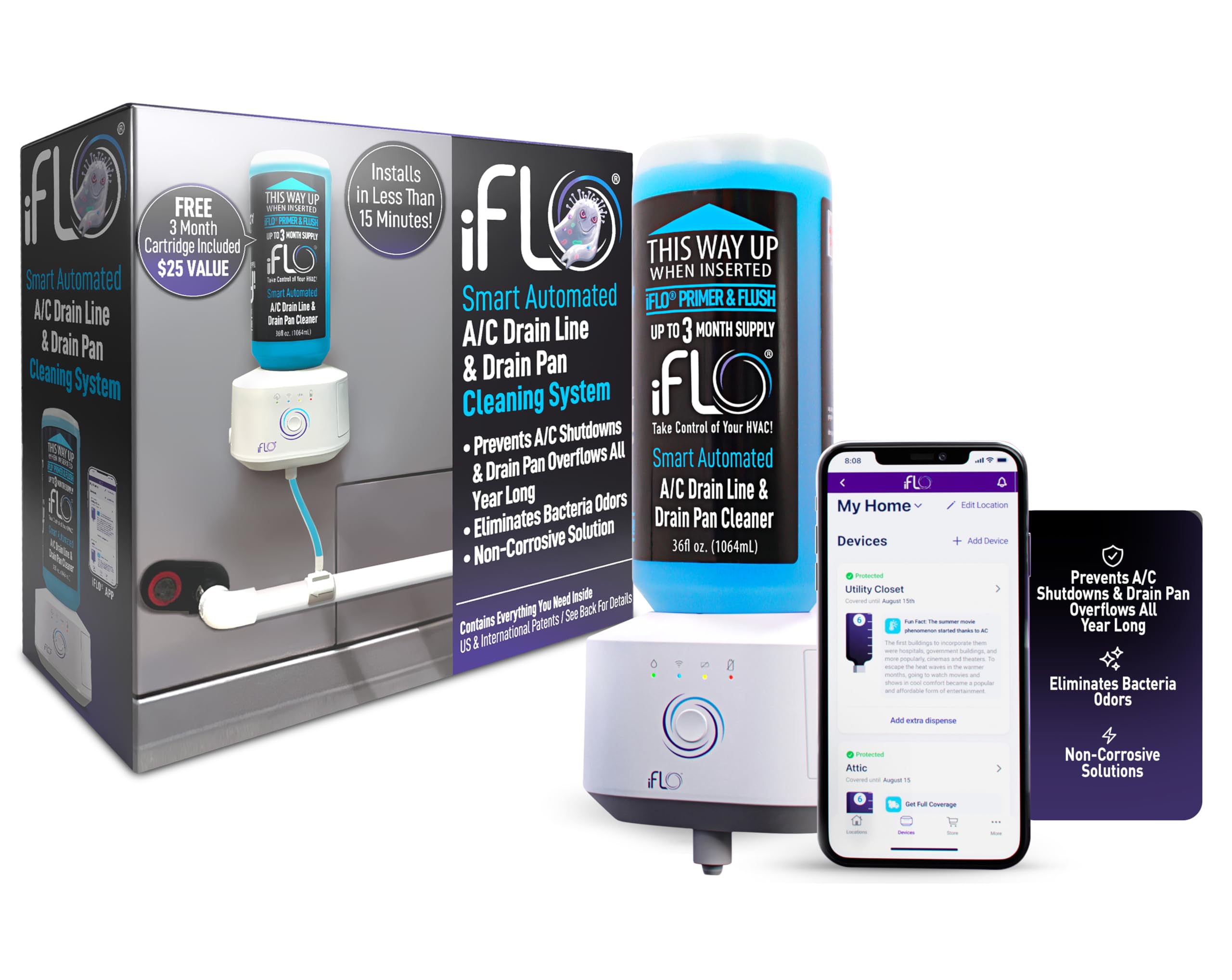 iFLO® Smart Automated A/C Drain Line Cleaner per sistema HVAC, per installazione senza intasamenti, facile installazione e manutenzione del condizionatore d'aria controllata da app, include cartuccia