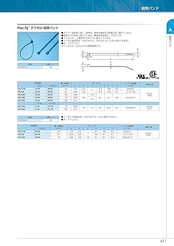 Miniatura 3 de Panduit PLT1M-C76 Pan-Ty Brida de cables de bloqueo, miniatura, 4.0 pulgadas de longitud, Tefzel, Aqua (paquete de 100)