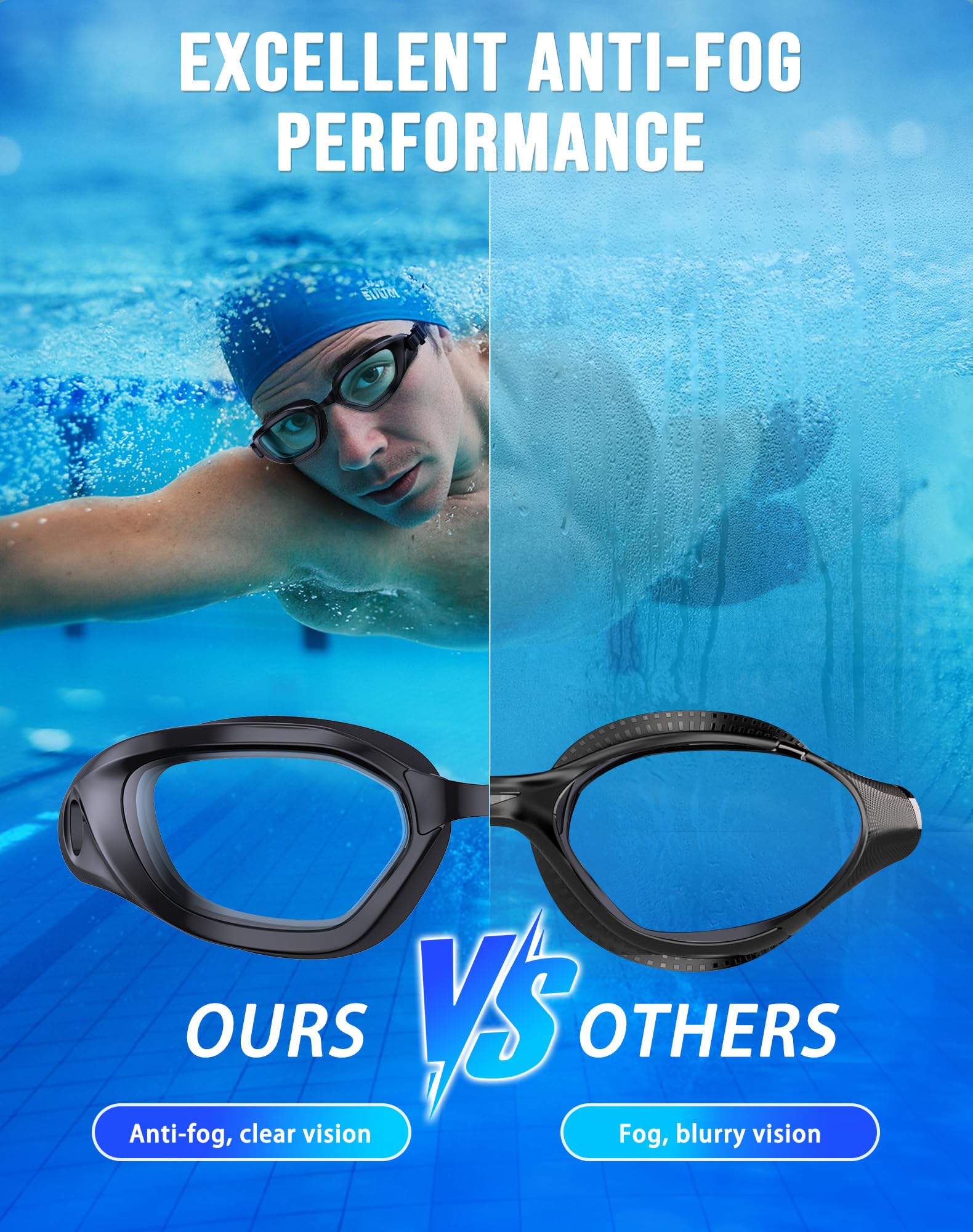 Swim Goggles, Unisex Adult Swimming Goggles Anti Fog Anti UV No Leakage Wide View for Men Women Youth