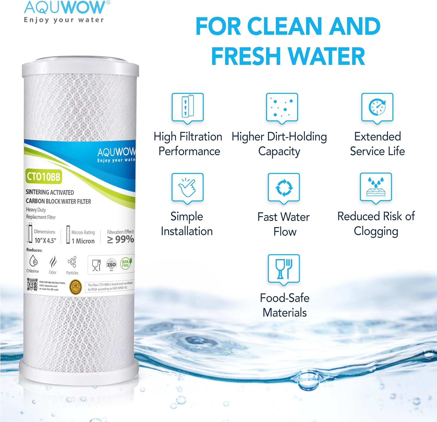 CTO10BB 1 Micron 4.5" x 10" Carbon Water Filtet Replacement Cartridges for Whole House & Under-Sink Filtration Systems, High-Density Premium Filters (1, 10 x 4.5)