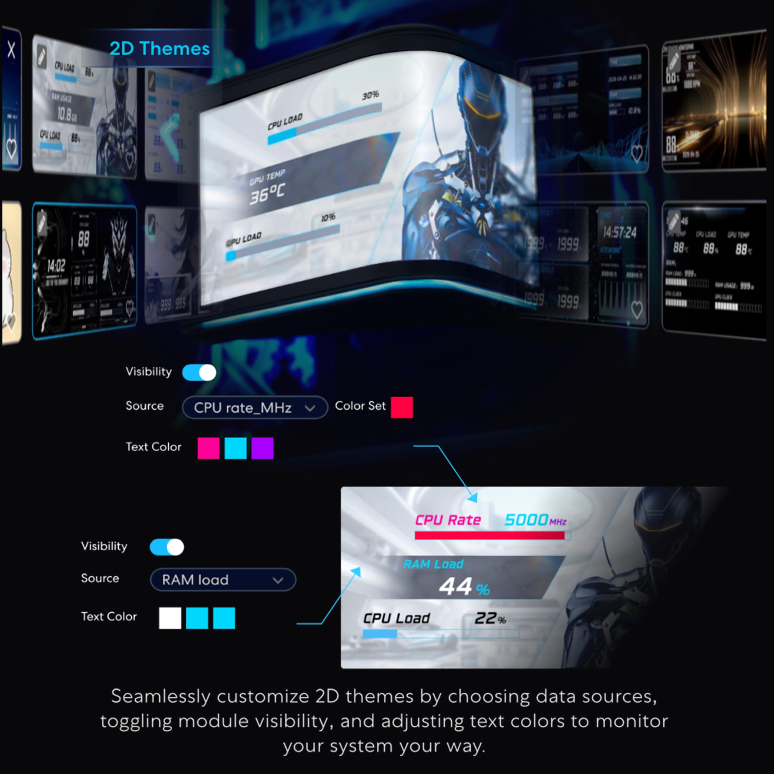 Lian Li Hydroshift II OLED Curvo 360 Liquid CPU Cooler – Flessibile Slide-Tube Clamp Coolant Pathway – Schermo 2K regolabile da 6,6 pollici – Effetti di animazione 3D – LGA 1851/1700, AMD AM5/4 – Nero