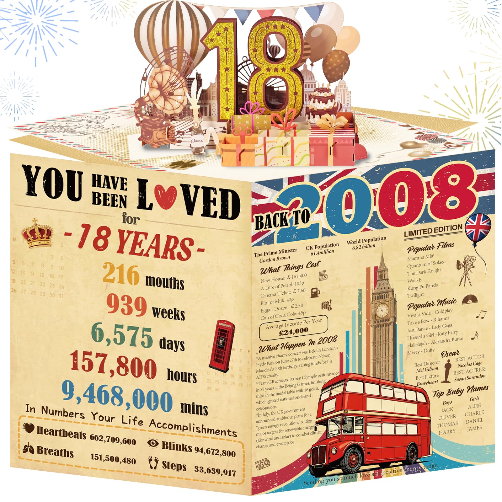 18th Birthday Card for Boy Girl, 3D Pop Up & Large Funny 18 Year Old Birthday Gift Ideas Decorations for Son Daughter - Born In 2008 Birthday Card for Grandson Granddaughter Sister Brother, Vintage