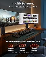 Vista 4 de Stouchi DisplayPort 2.1 Cable 15FT, 54Gbps UHBR13.5 [16K 8K 4K@240Hz] Long Gaming Cord, DSC 1.2a, FreeSync G-Sync DP Cable, Snag-Free Shielded for
