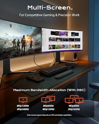 Stouchi 6.6FT VESA Certified DisplayPort 2.1 Cable 80Gbps UHBR20 DP Cord | 16K 8K@240Hz 4K@360Hz | FreeSync G-Sync | DSC 1.2a | Snag-Free Connector | For RTX 5090 4090 Gaming Monitor