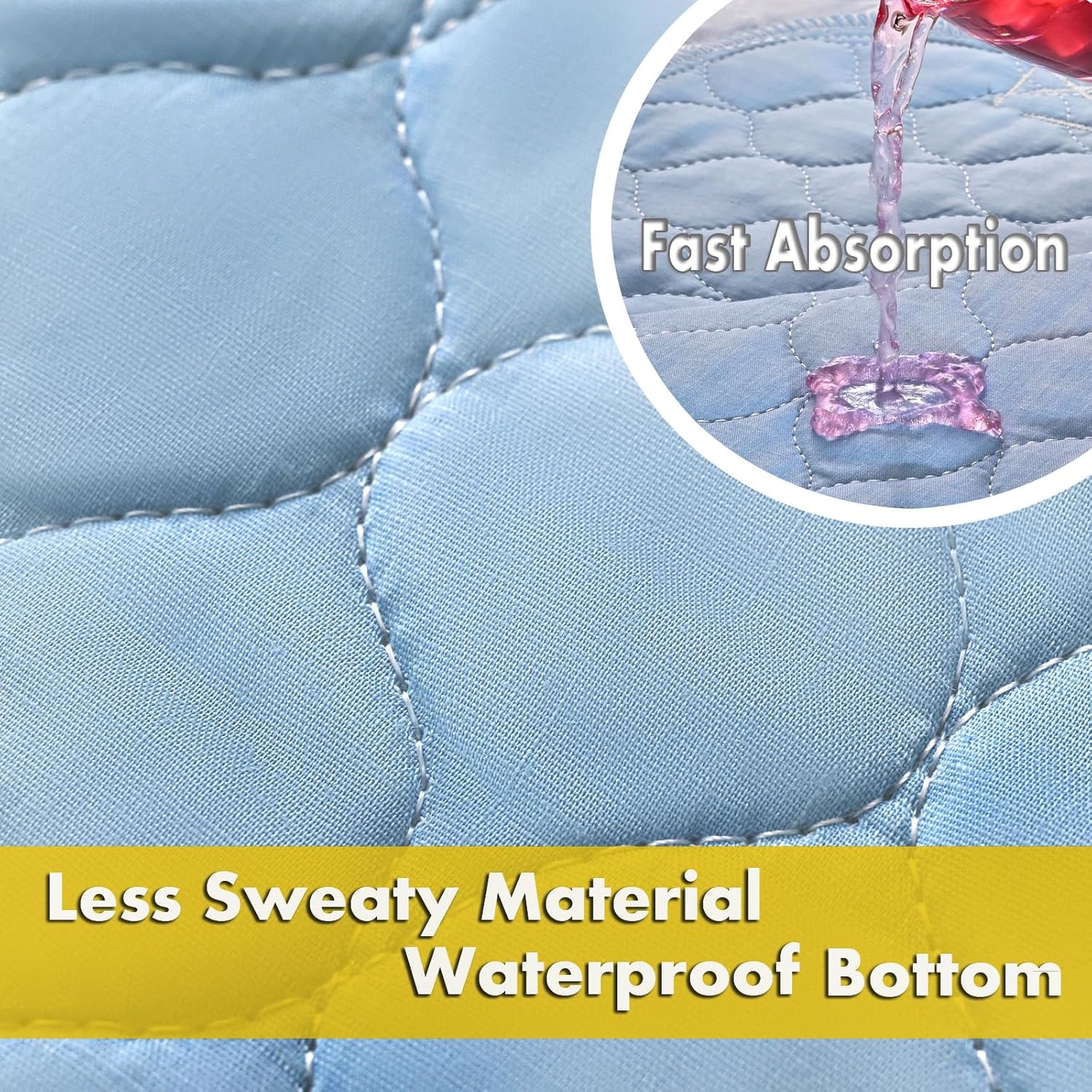 Positioning Bed Pad with 8 Handles, Ultra Absorbent Incontinence Underpad 36”x52” Extra Large Waterproof Reusable Transfer Pad for Adults and Elderly at Home & Hospital (Blue 2 Pack)