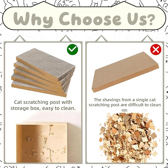 Cat Scratching Board with Box, 5 Layers Design Cat Scratching Pad, Corrugated Scratch Bed for Indoor Kitty, 5 in 1 Replacement Cardboard Refill Pad