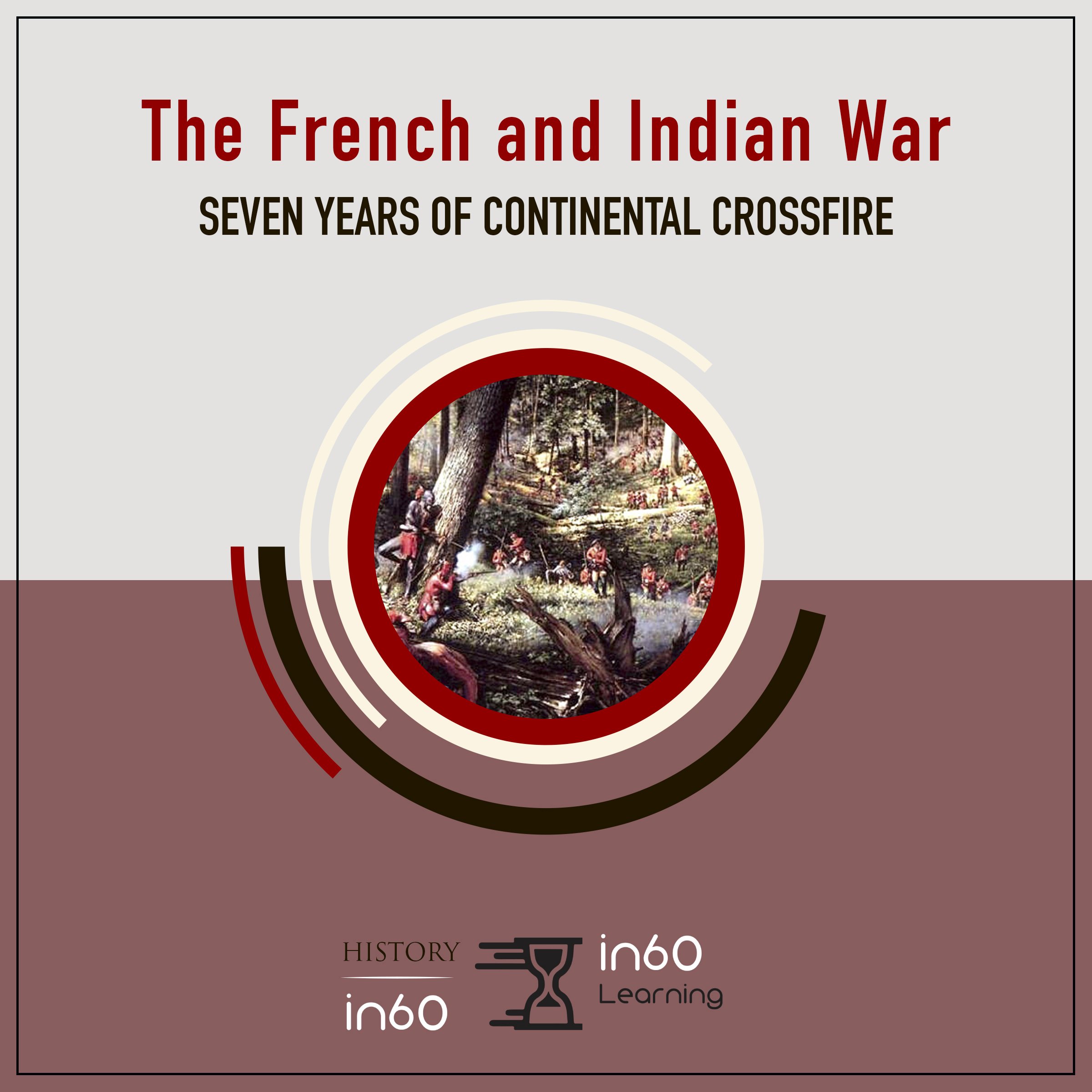 Cover art for The French and Indian War: Seven Years of Continental Crossfire