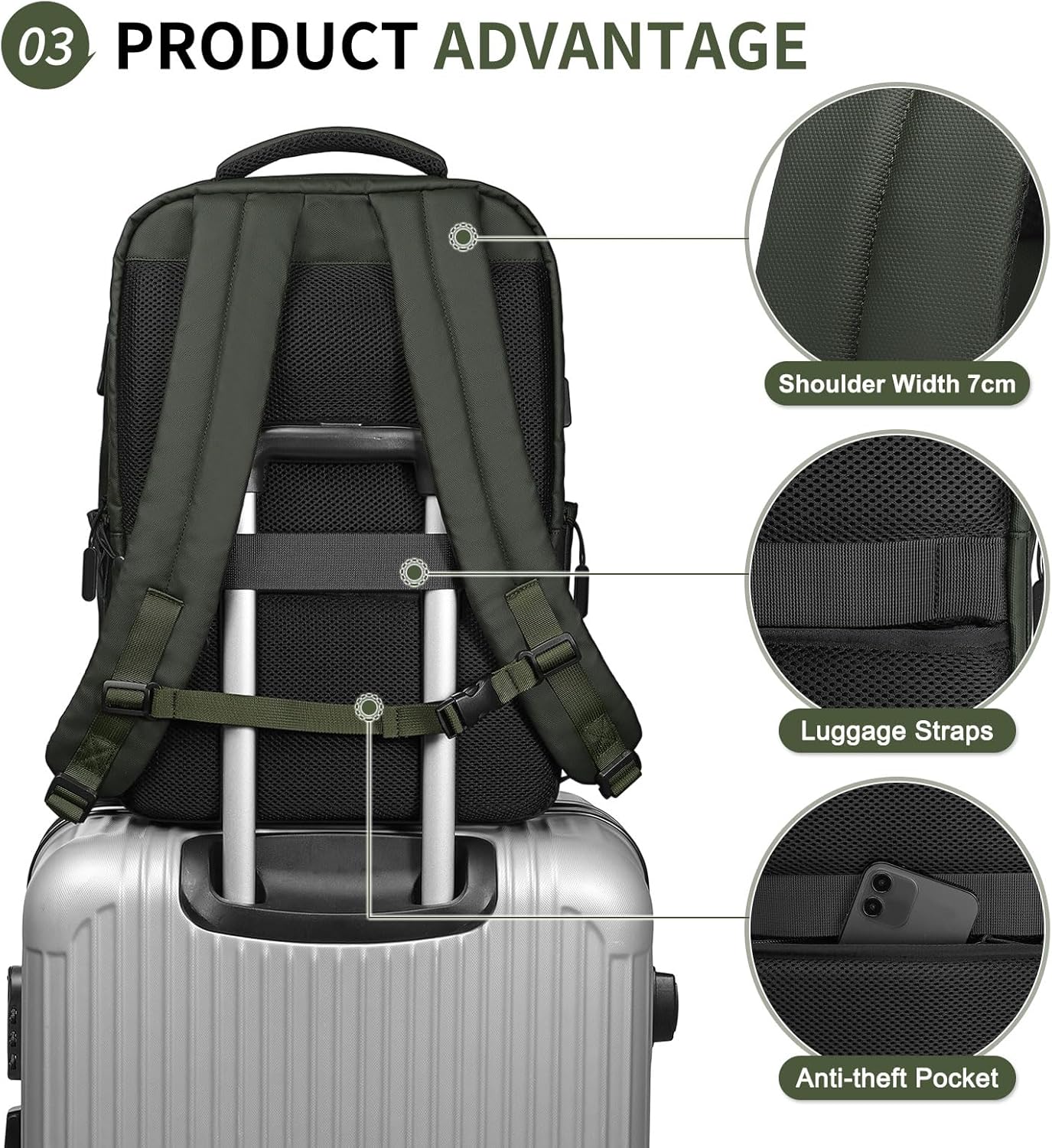 Lightweight 20L Commute Backpack for Men & Women, Water-Resistant Travel Daypack with 15.6-Inch Laptop Compartment & Anti-Theft Pockets, Dark Green