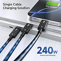 Vista 5 de Cable Matters