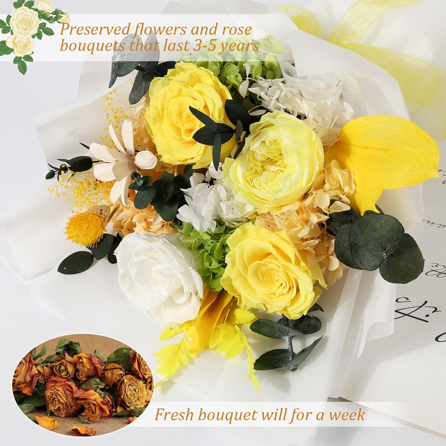 Flowers for Delivery Prime Preserved Flowers Bouquet That Last 3-5 Years Real Forever Roses Bouquet for Mom Mother Women Wife Anniversary Birthday Valentines Day Gifts for Her(Yellow) - Image 2