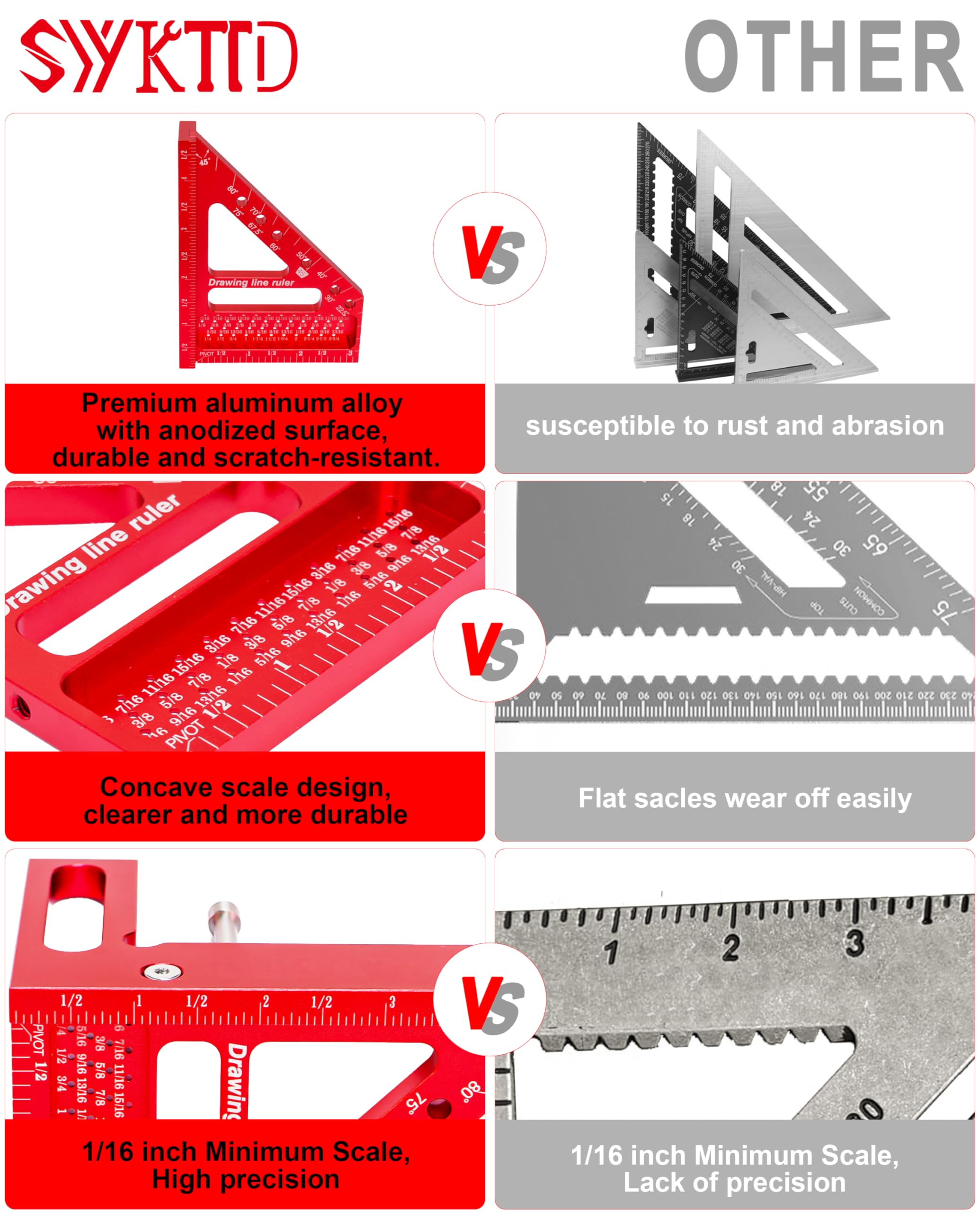 Carpenter Square - 3D Multi-Angle Measuring Tool -5 Carpenter Square - 3D Multi-Angle Measuring Tool -5
