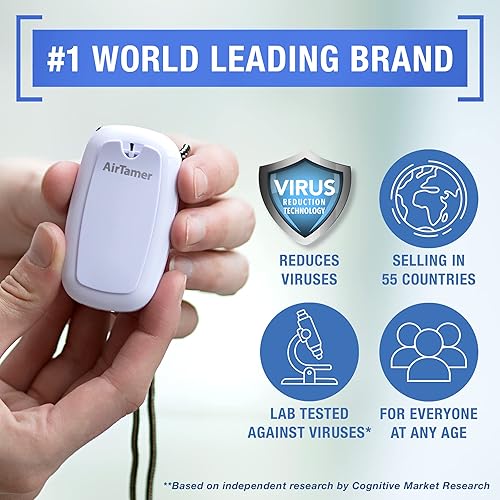 Miniatura 7 de AirTamer Advanced - Cubiertas de emisor de iones negativos de repuesto para purificador de aire personal, hechas para AirTamer modelo A315 (blanco,