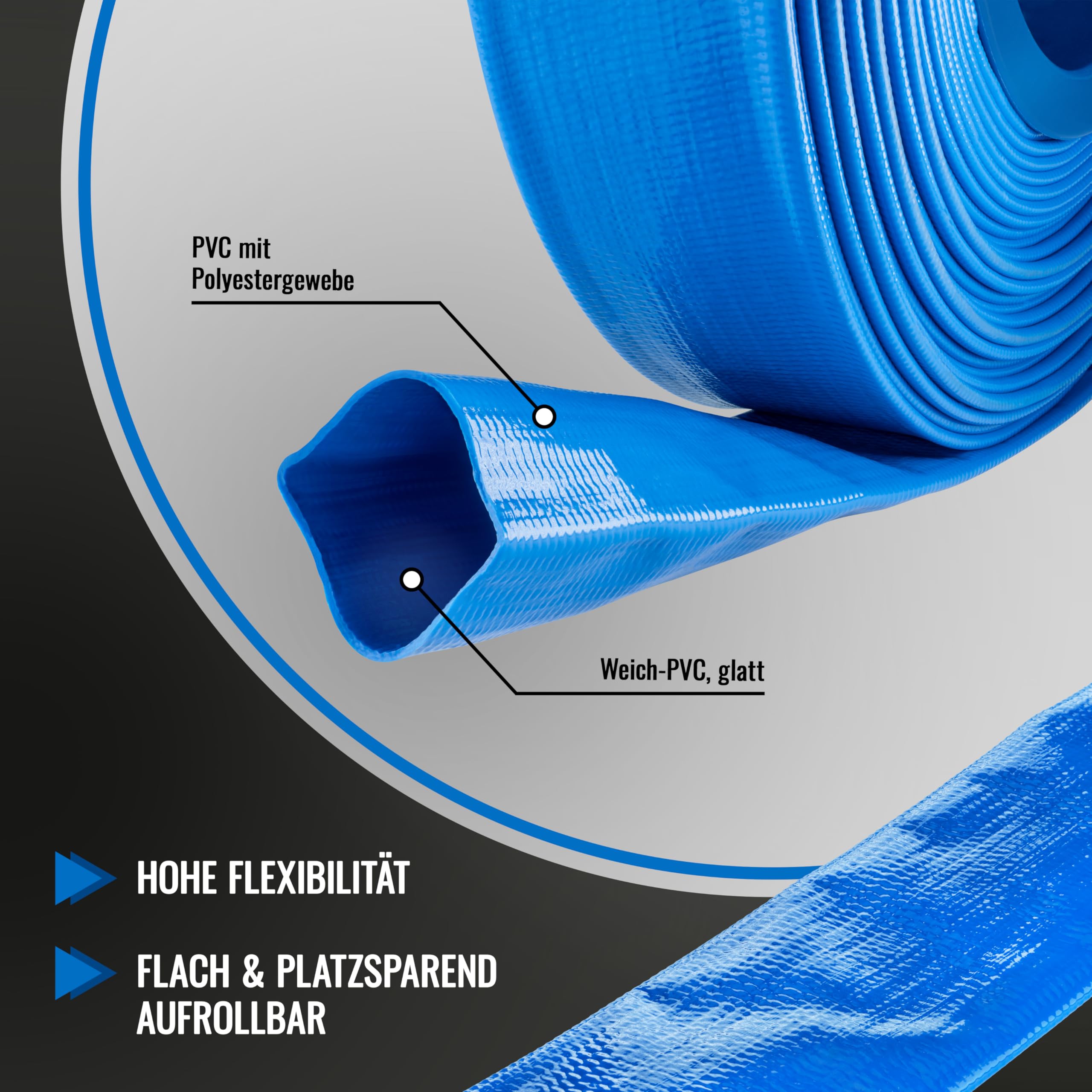 Poppstar PVC Flachschlauch 20m, Ø 38mm (1 1/2 Zoll), Betriebsdruck 7 bar, Bauschlauch, blau
