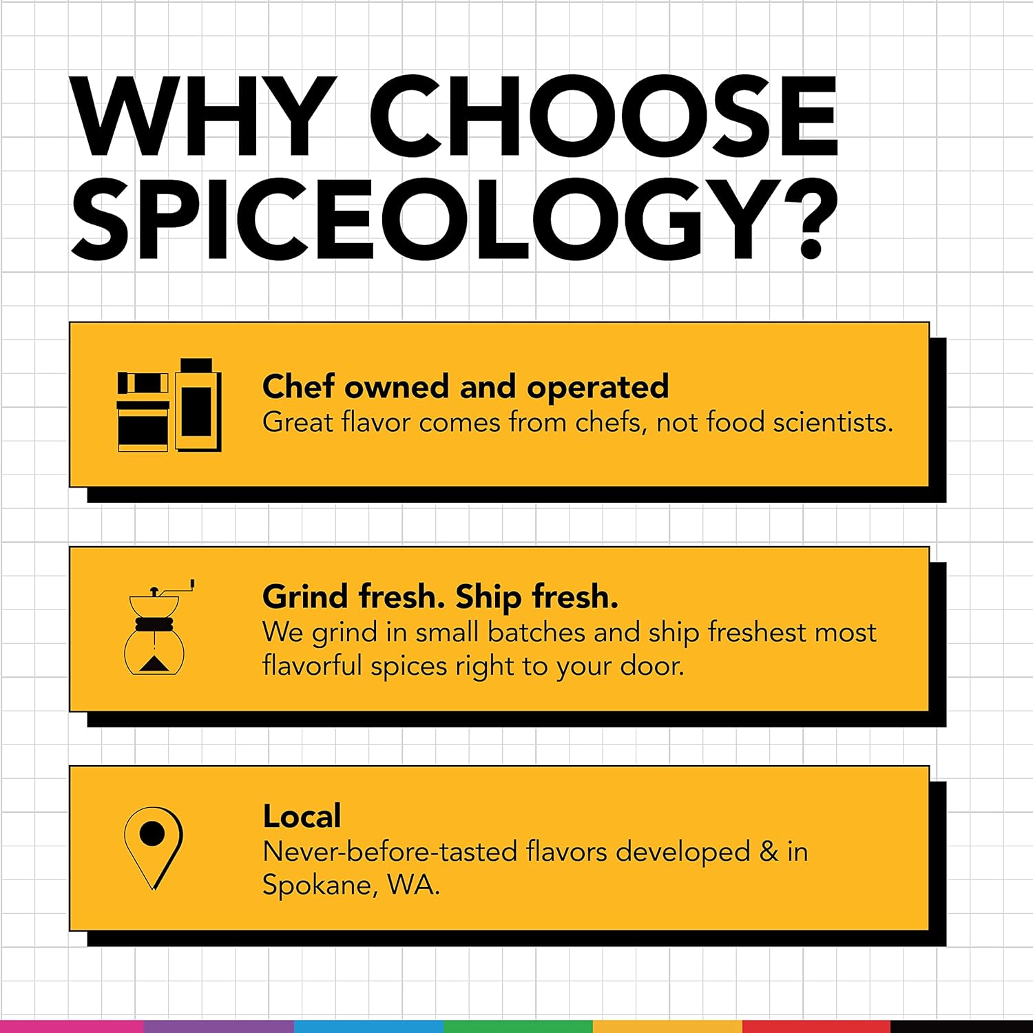 Spiceology - 4-Pack Signature Series - Smoky Honey Habanero, Chile Margarita, Greek Freak, and Black Magic - Grilling Spices - BBQ Rubs Gift Sets - Spices and Seasonings Set - Image 7