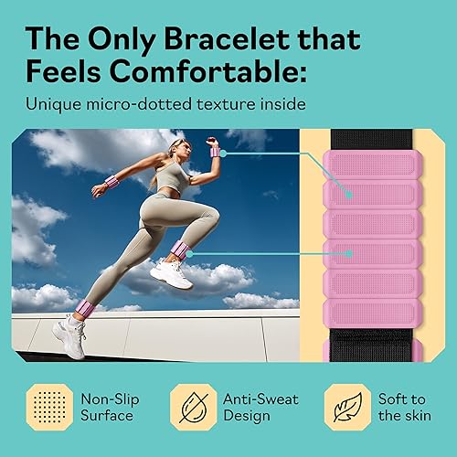 Miniatura 2 de Ankle Weights for Women and Wrist Weights for Women at Home - Arm and Leg Weights, Non-Slip Desig, Set of 2 (1 lb each)