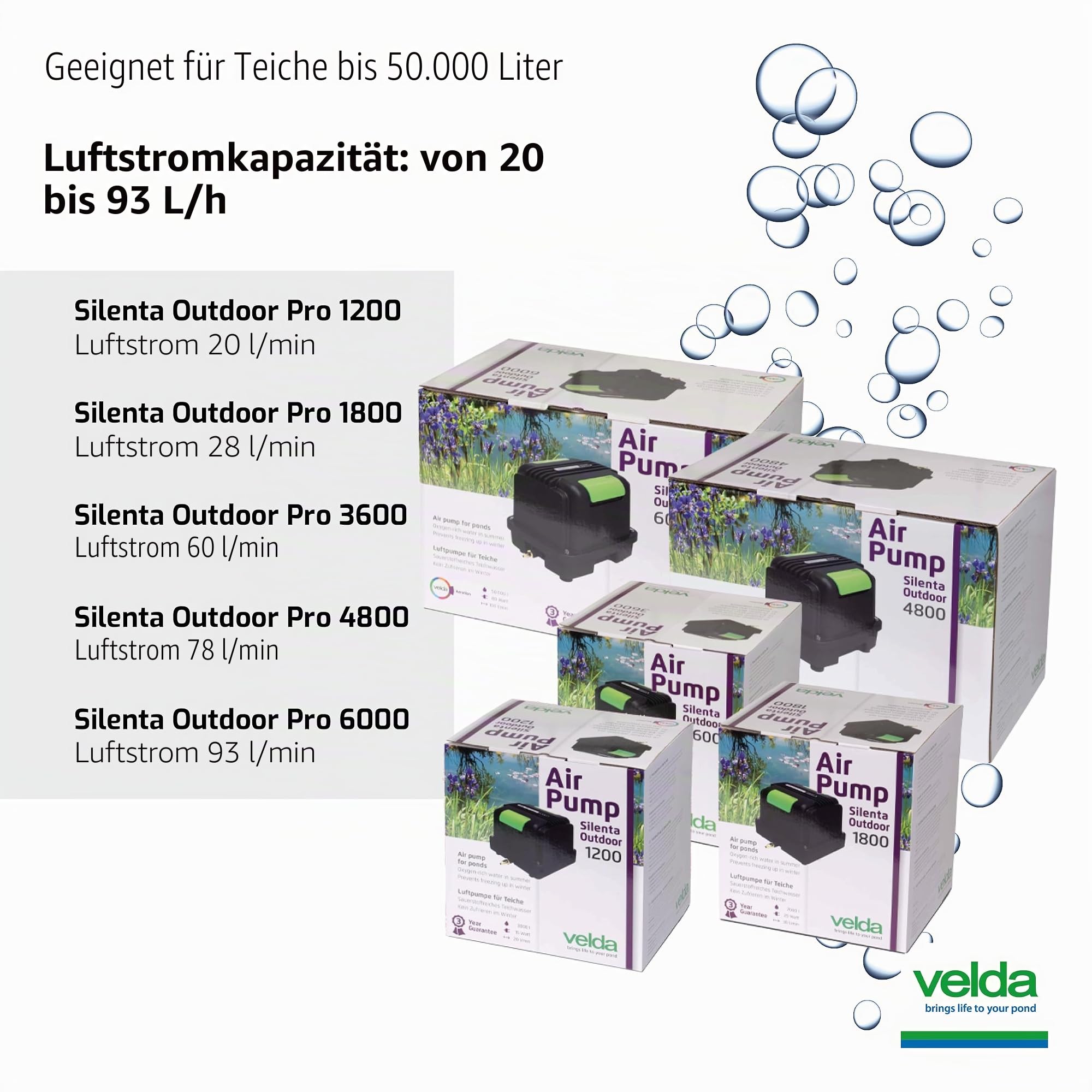 velda Silenta pro 6000