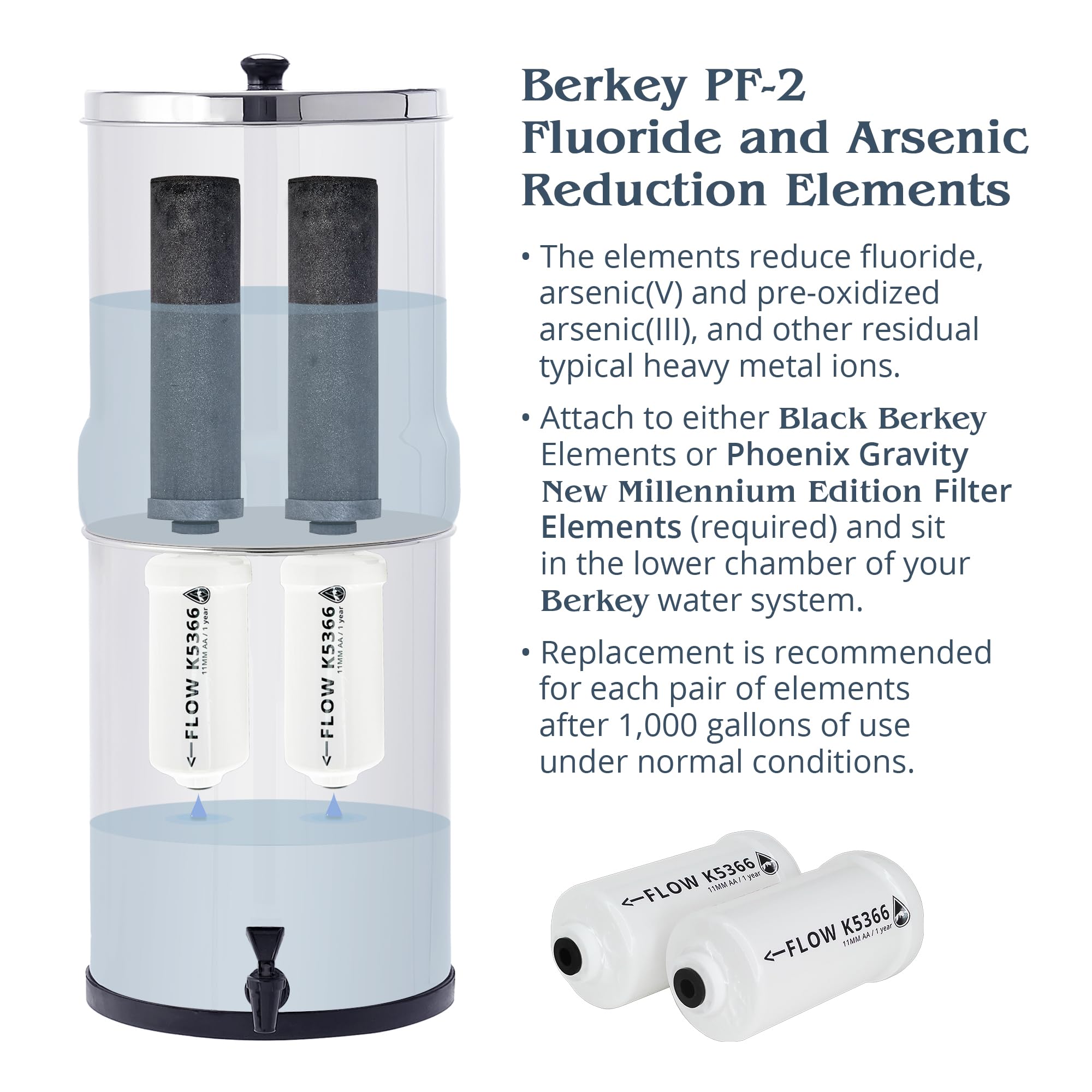Amazon.co.jp: 4 Black Berkey Replacement filters & 4 PF-2 Fluoride