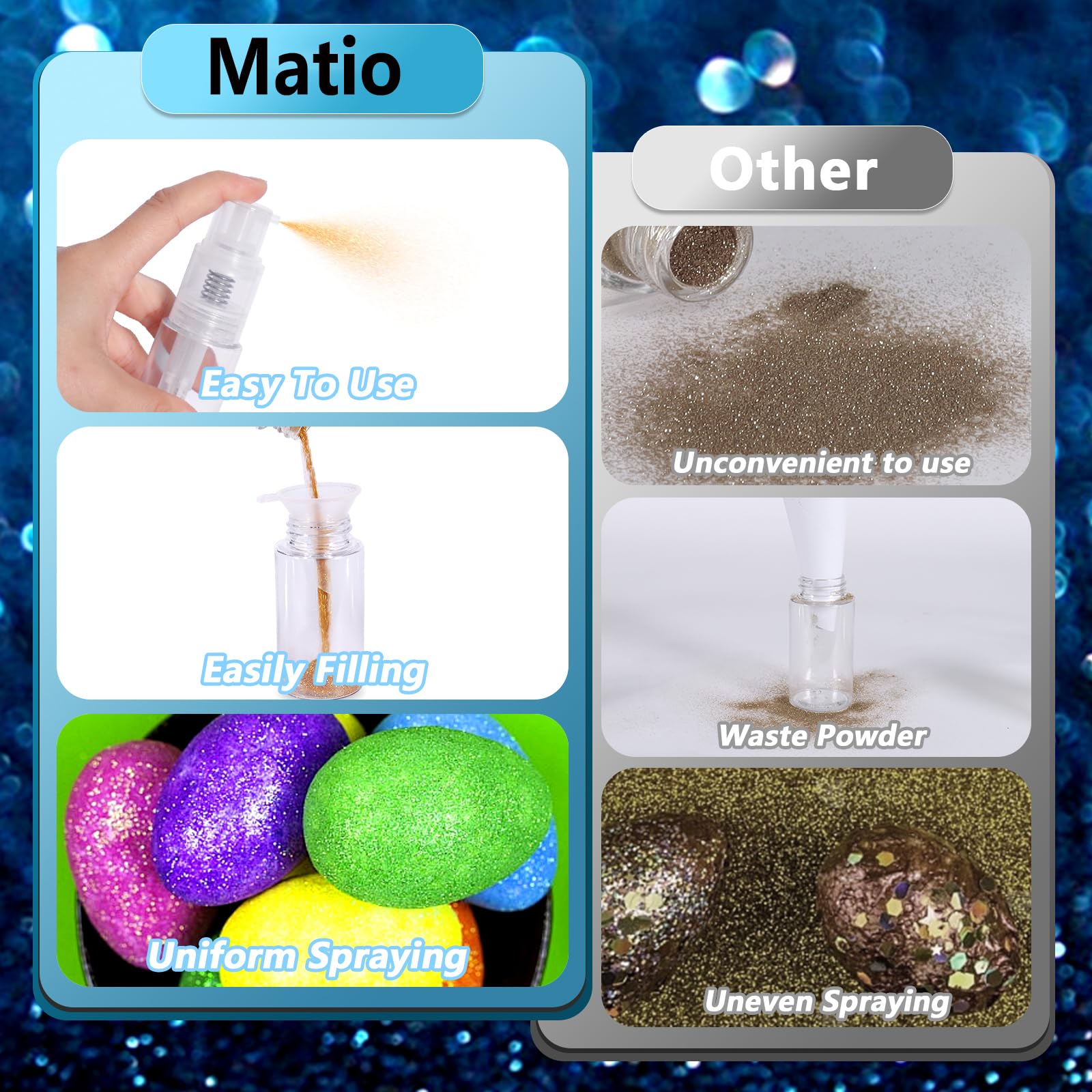Matio 2 pulverizadores de plumero con 2 embudos, botella elíptica transparente de 30 ml, bomba de plástico vacía, pulverizador multiusos para pasteles, tarjetas, flores, álbumes de recortes, tarjetas