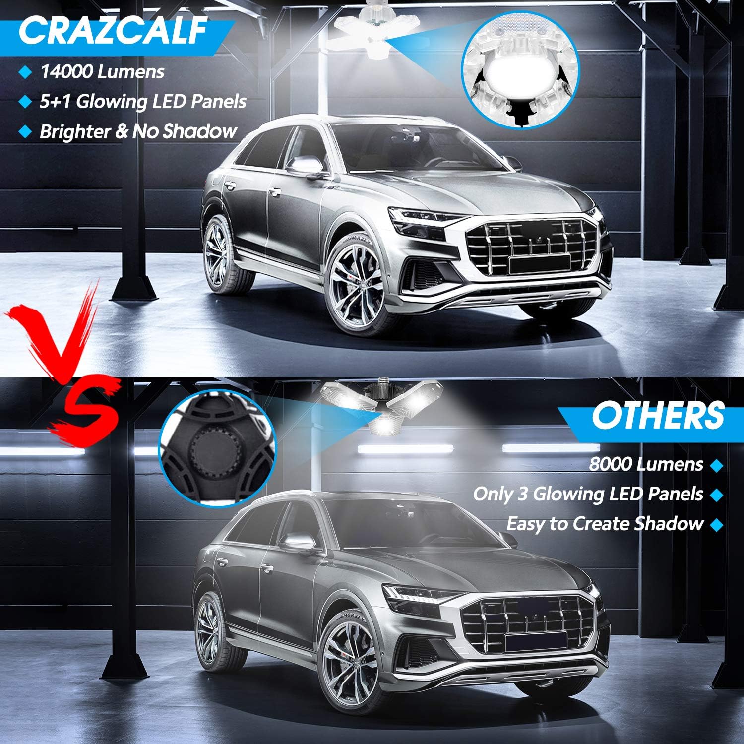 Prоmо Dіѕсоunt Uр Tо 70% оƒƒ LED Garage Light 2 Pack, CRAZCALF 14000LM 140W Ultra-Bright 6 Glow Panels Garage Ceiling Light Fixture, 6500K Deformable LED Garage Lighting for Basement Workshop Warehouse Attic(E26/E27, 2Pack White)