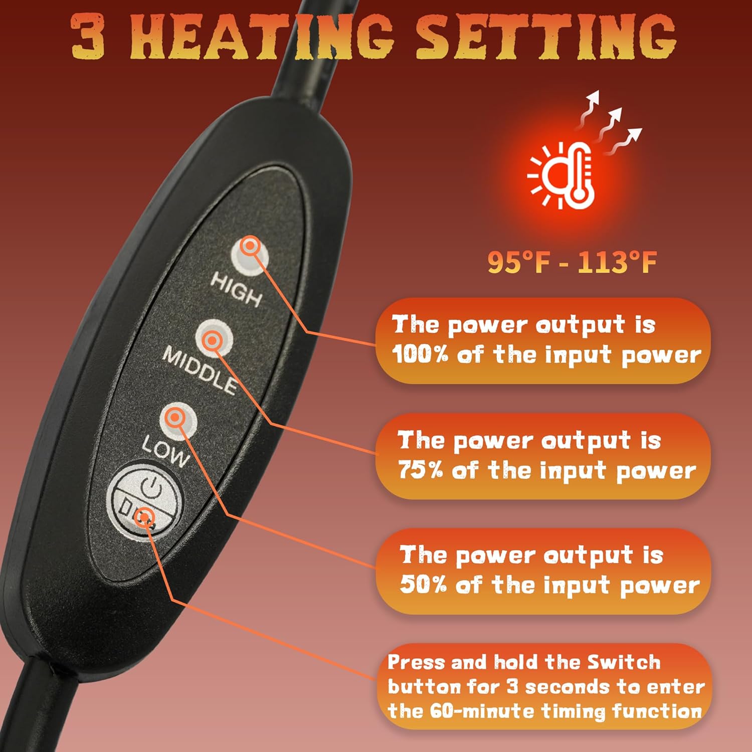 12V Heated Blanket for car,Machine Washable Electric Blanket Heated Travel Blanket Plug in Flannel Heating Throw for Car Truck SUV Van 40x55” with Controller 3 Heating Level - Image 2