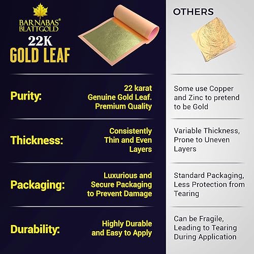 Miniatura 23 de Barnabas Blattgold Hoja de oro, oro real de 22 quilates [25 hojas, 3.1 pulgadas] - Patente de transferencia para pintura, artes y manualidades