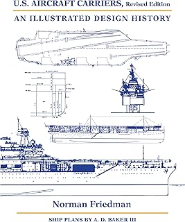 United States visual data 2