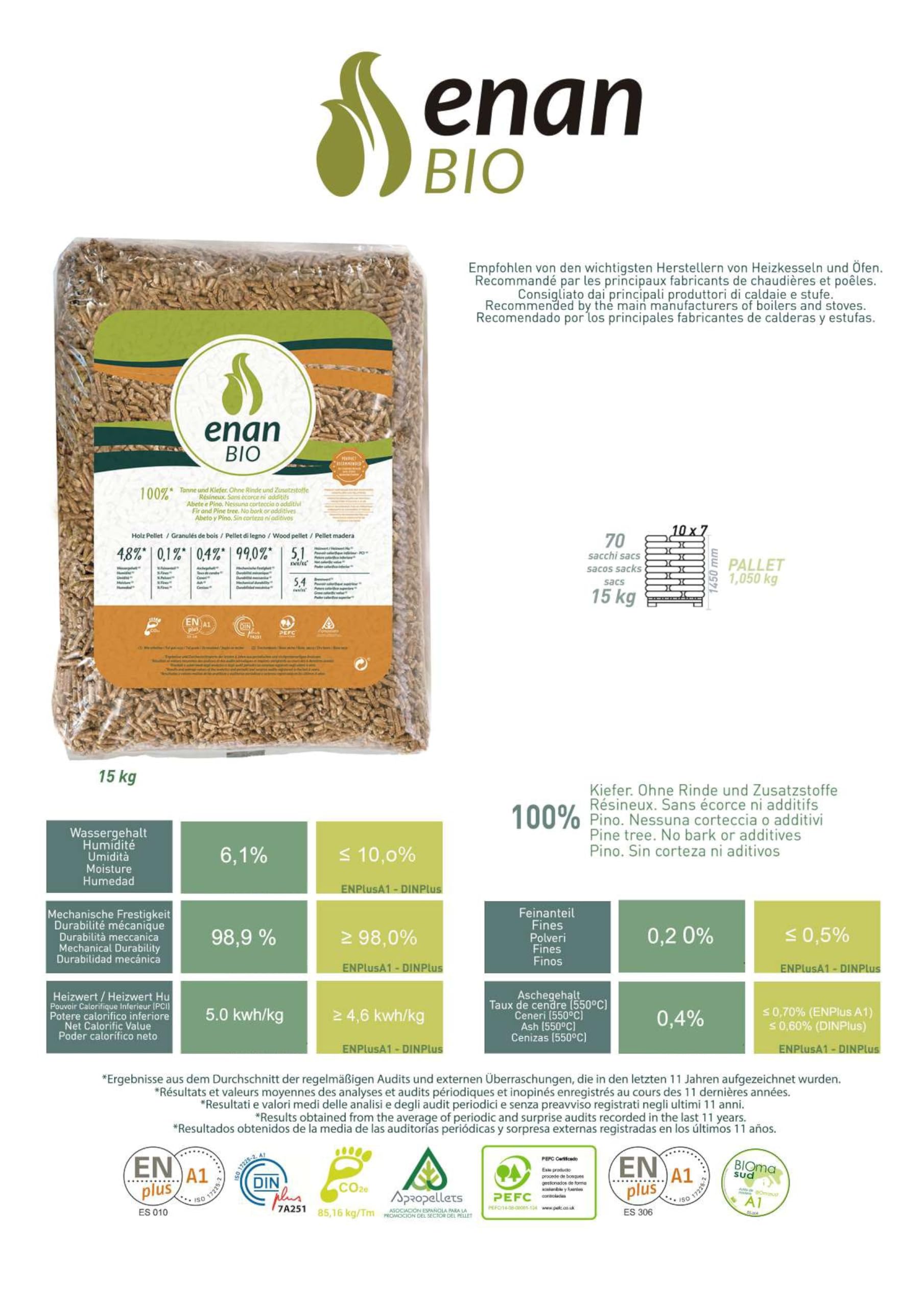 ENAN Bio - Palet de 70 Sacos de Pellets de 15 Kilos EN Plus A1 (1050kg). Entrega a Domicilio