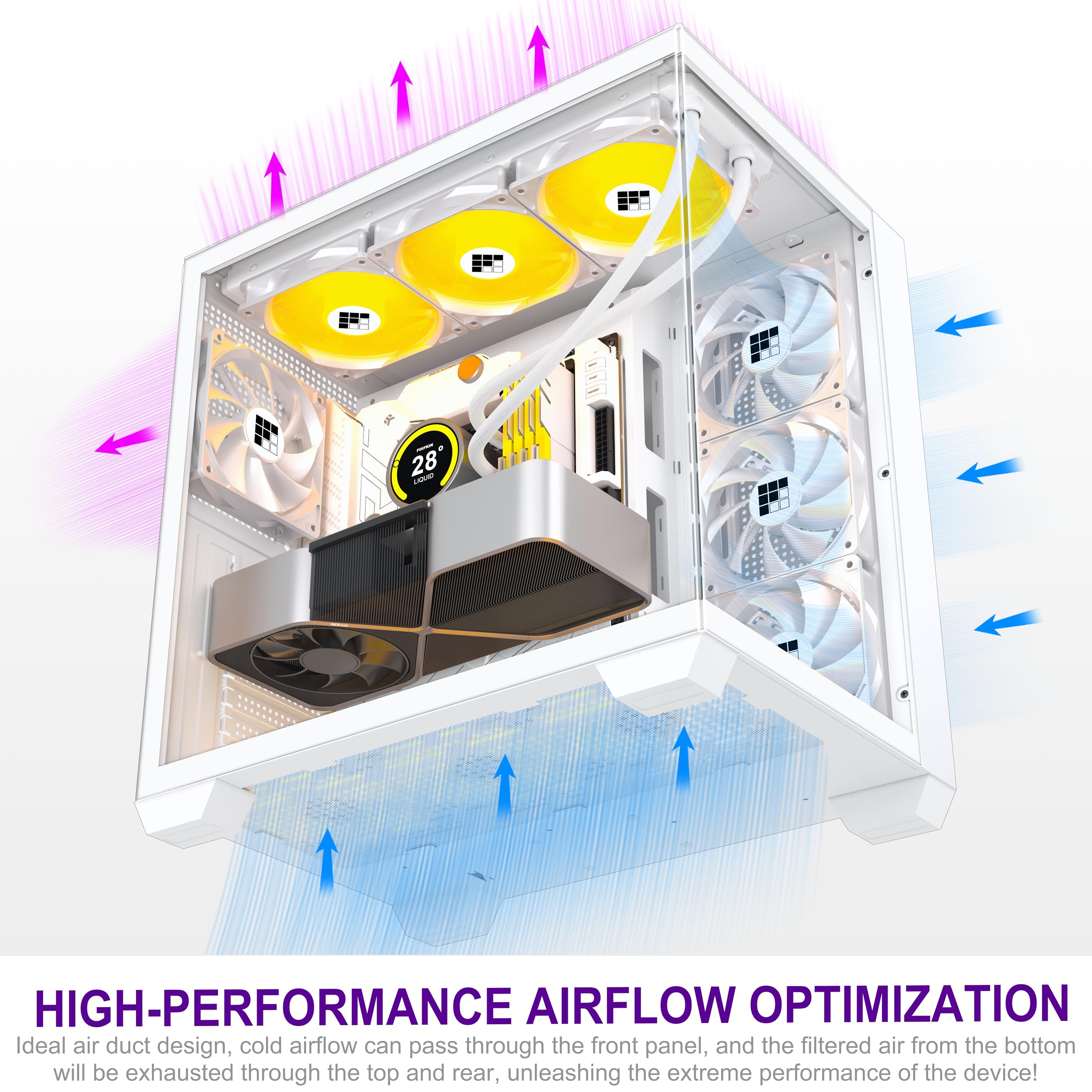 F300 PC Case - Pre-Installed 4 No RGB Fan, ATX Mid-Tower Gaming PC Case, 270° Panoramic Glass with Type-C, FOIFKIN (White)