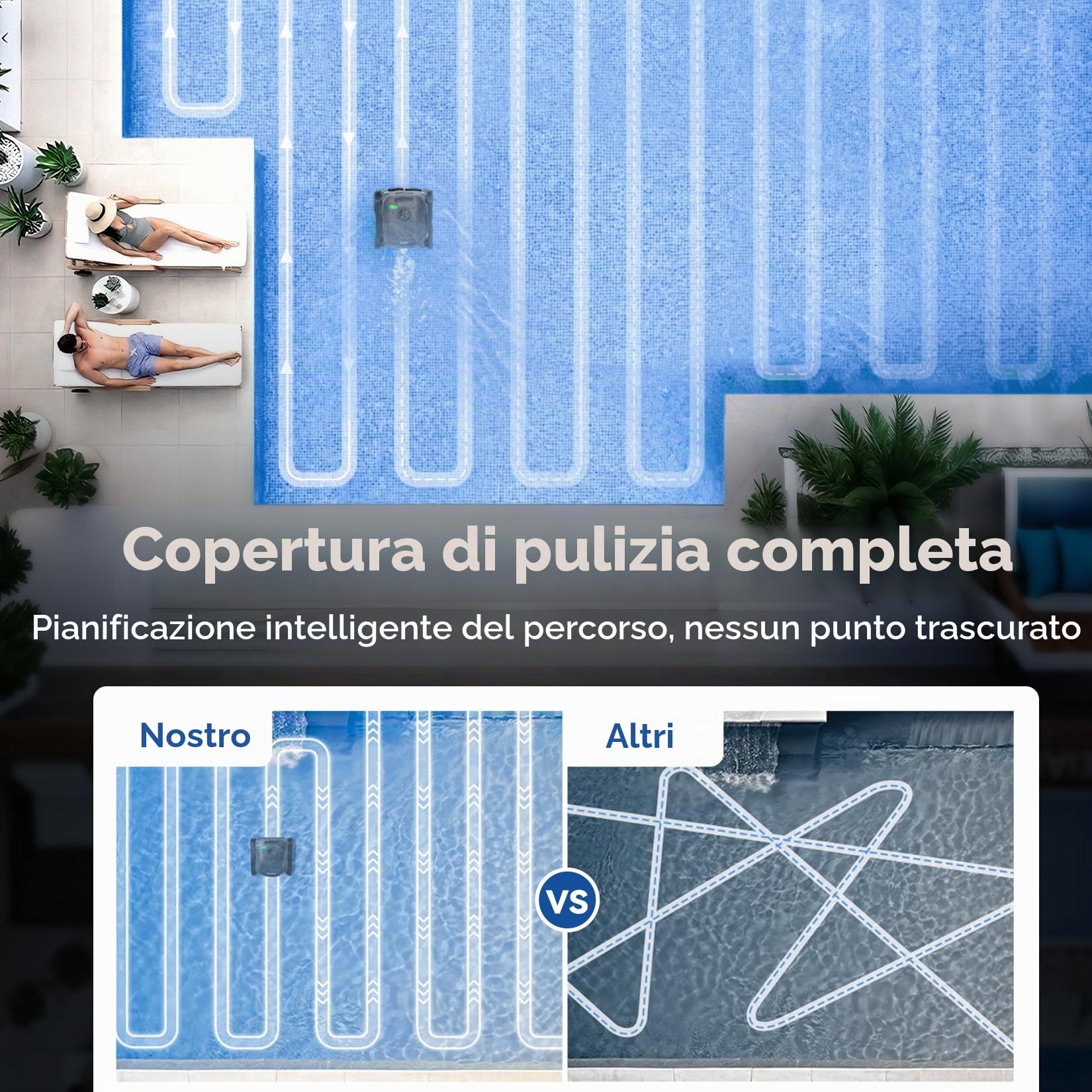 (2026 Upgraded) Pondee X5 Robot Piscina Senza Fili Fondo e Pareti, Aspiratore 21 m³/h Saugkraft, Navigazione Intelligente, 3 Motori Brushless, Autonomia 180 Min, Linea d'Acqua, Vasche fino a 300m²