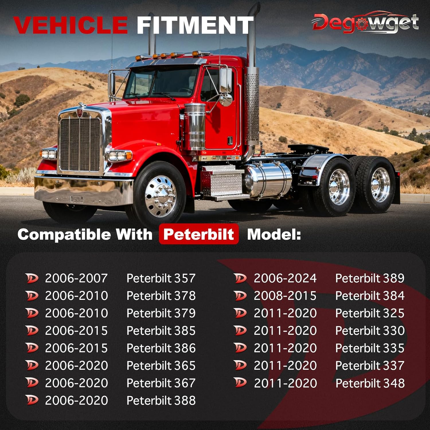 Heater A/C Control Switch Q21-6012 Compatible with Peterbilt 325 330 335 337 348 357 365 367 378 379 384 385 386 388 389 HVAC Climate Control Panel