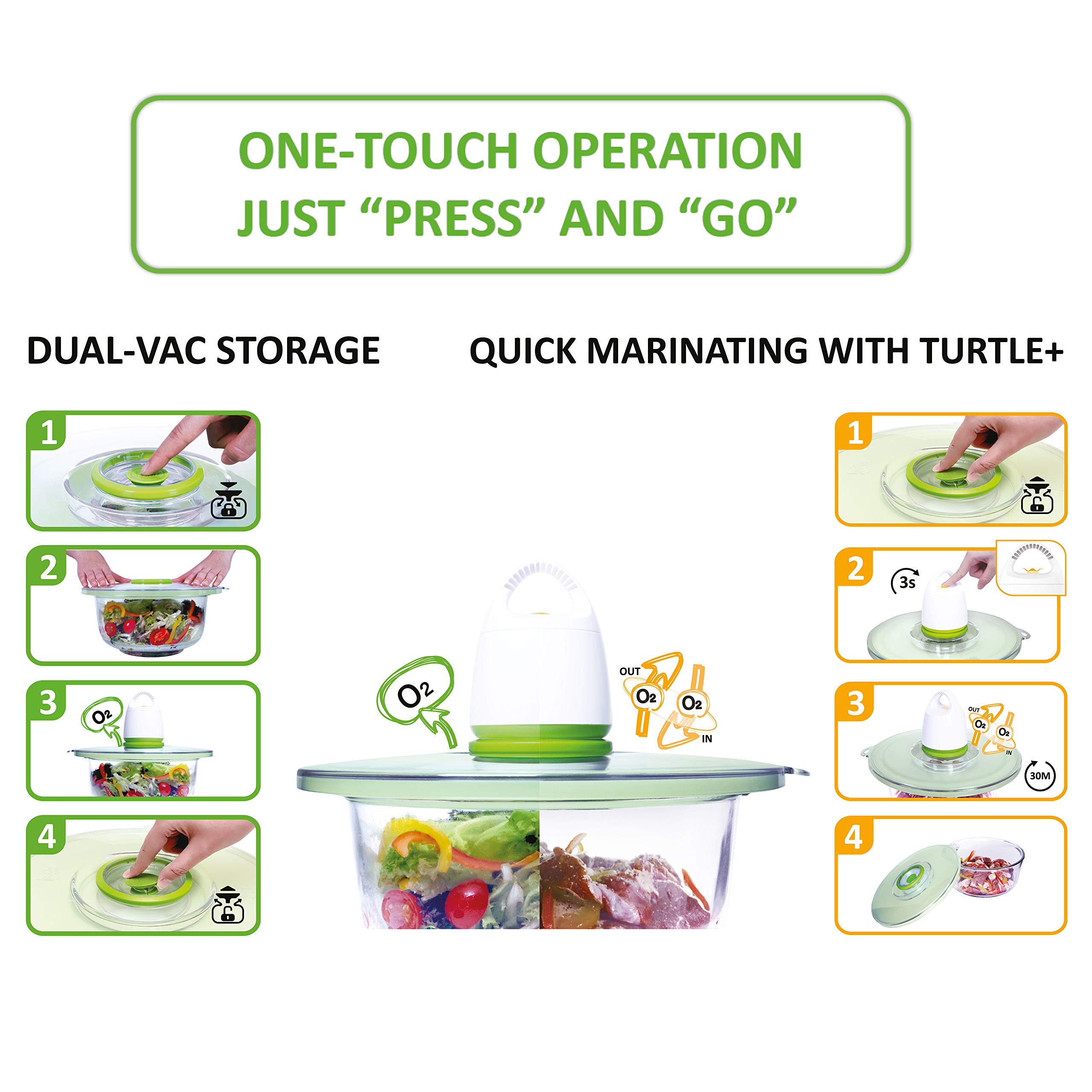 PACK LYON STARTER KIT FOSA z inteligentną inteligentną pompą próżniową "TURTLE+", 1 inteligentna pokrywa próżniowa DUAL-Vac i 2 pojemnikami szklanymi kompatybilnymi piekarnikiem 3,75 l i 1,4 l