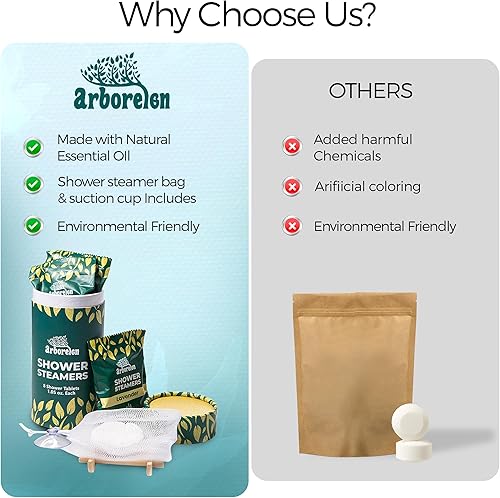 Miniatura 2 de Vaporizadores de ducha AromaterapiaEucalipto para duchasVaporizadores de ducha orgánicosRegalosRegalos para mujerRegalos para hombres