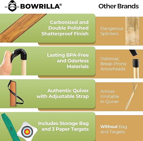 Miniatura 10 de BOWRILLA Arco y flecha de madera para niños con 10 flechas, carcaj, 3 objetivos y bolsa de almacenamiento  Juego de arco y flecha para niños para